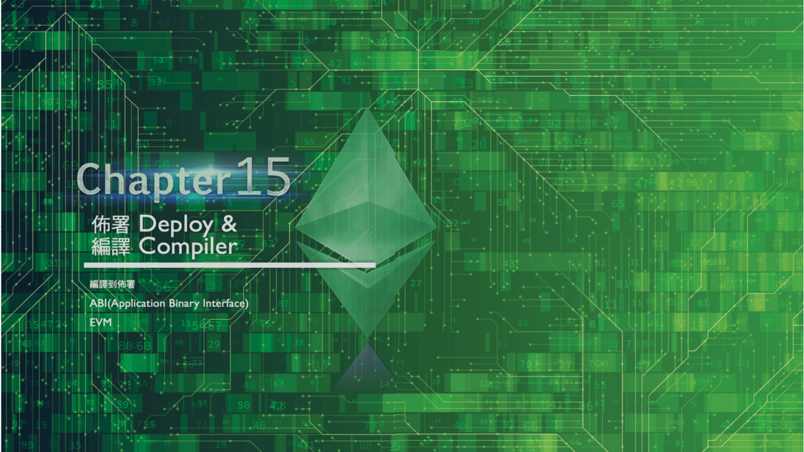 Solidity 教學: 佈署 Deploy & 編譯 Compiler